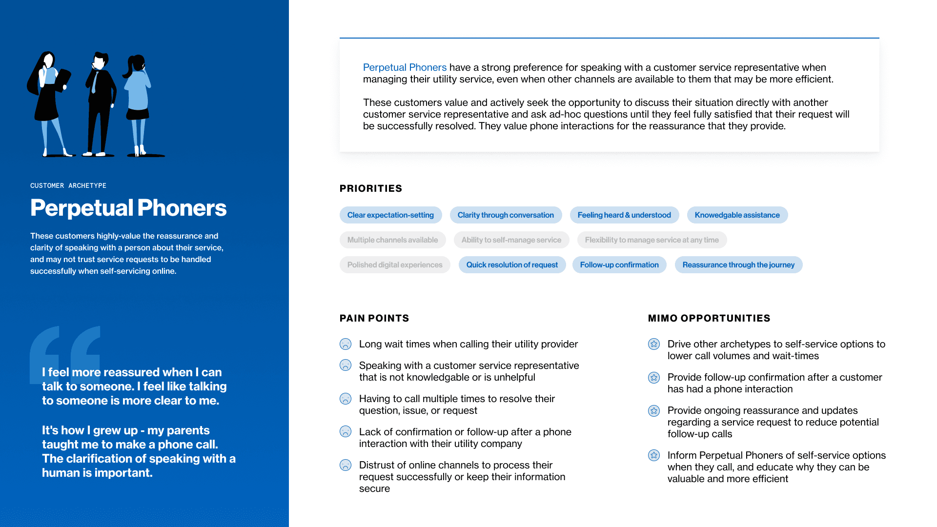 Perpetual Phoners archetype with priorities, pain points, and opportunities