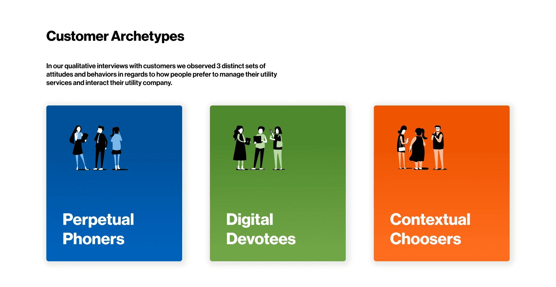 Three customer archetypes: Perpetual Phoners, Digital Devotees, and Contextual Choosers