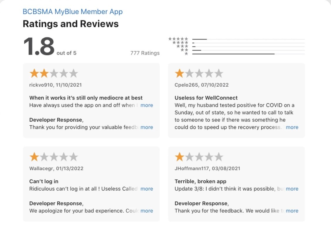 Legacy app’s App Store ratings and reviews: 1.8 out of 5 from 777 ratings, with one- and two-star reviews