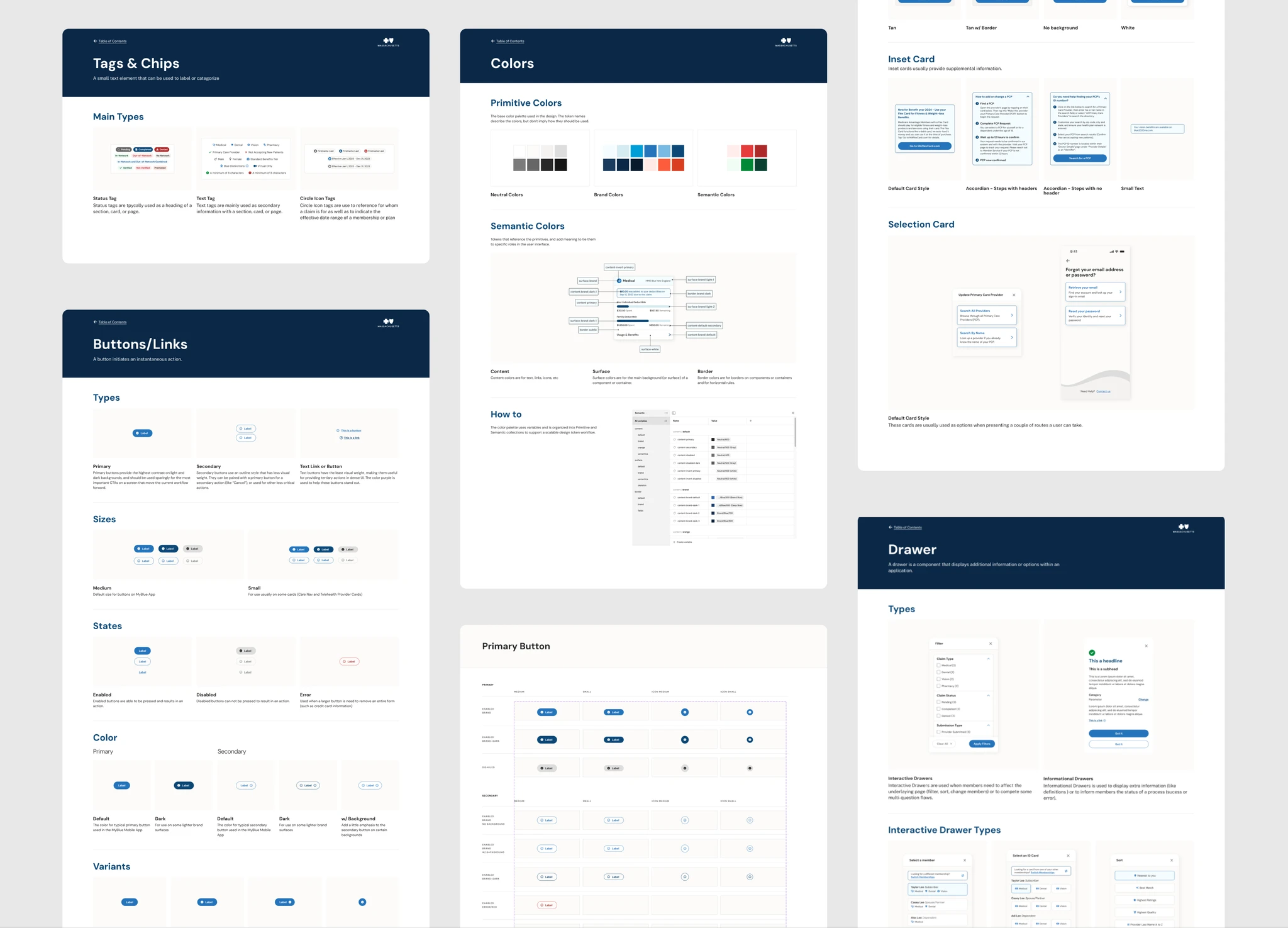 Pages from the component documentation: tags and chips, colors, buttons and links, and cards and drawers