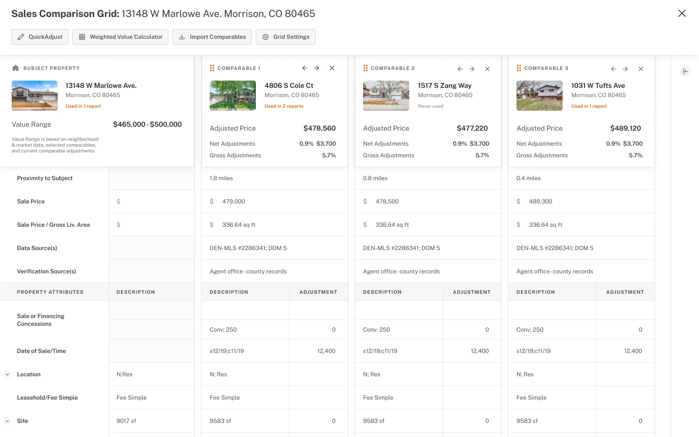 Sales comparison grid comparing the subject property with selected comparable properties
